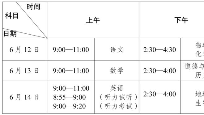 开云官网app截图4